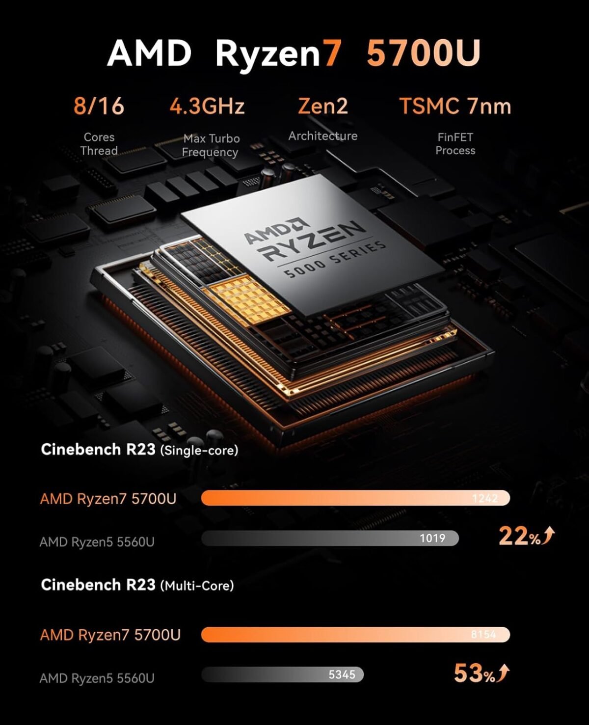 1753411923 kamrui mini gaming pc amd ryzen 7 5700u mini pc e3b 32gb ram 1tb ssd.jpg