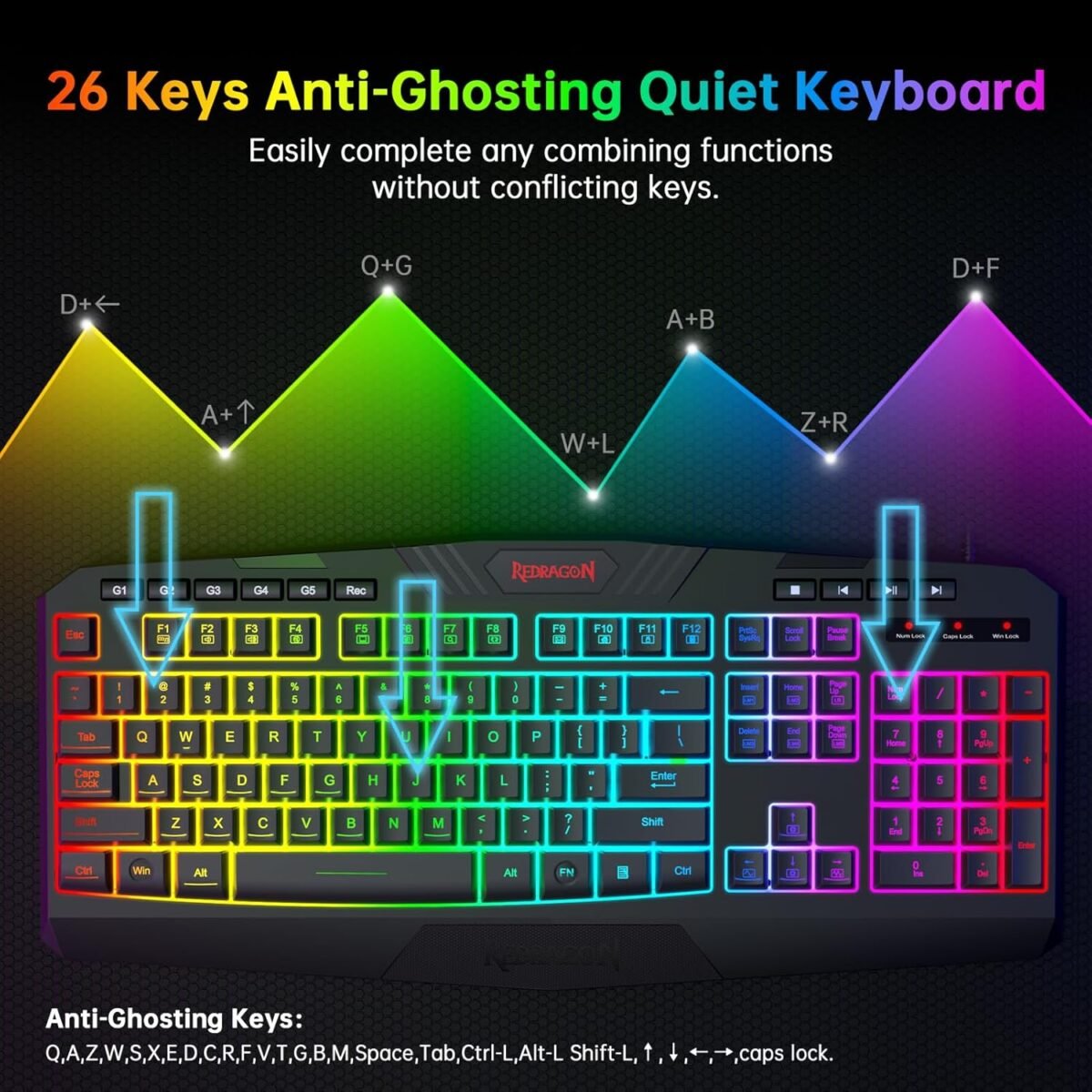 1753418227 redragon s101 3 wired rgb backlit gaming keyboard and mouse combo pro.jpg
