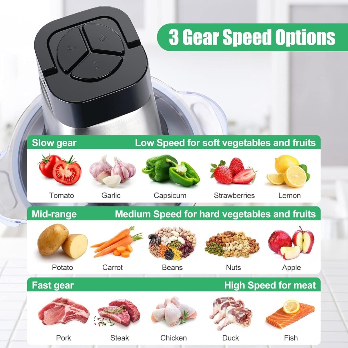 1753477439 food processor 500w powerful meat grinder 14cup stainless steel bowl.jpg