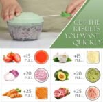 1753563887 ourokhome manual food processor vegetable chopper portable hand pull.jpg
