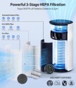 1753595601 air purifiers for home large room with 20db sleep mode 360° air intak.jpg