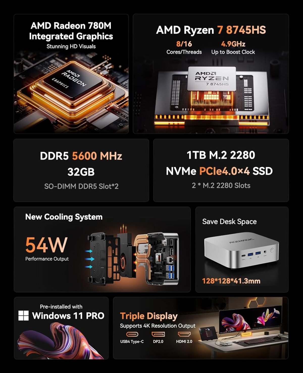 1753648804 acemagician w1 mini gaming pc amd ryzen 7 8745hs up to 4.9ghz mini.jpg