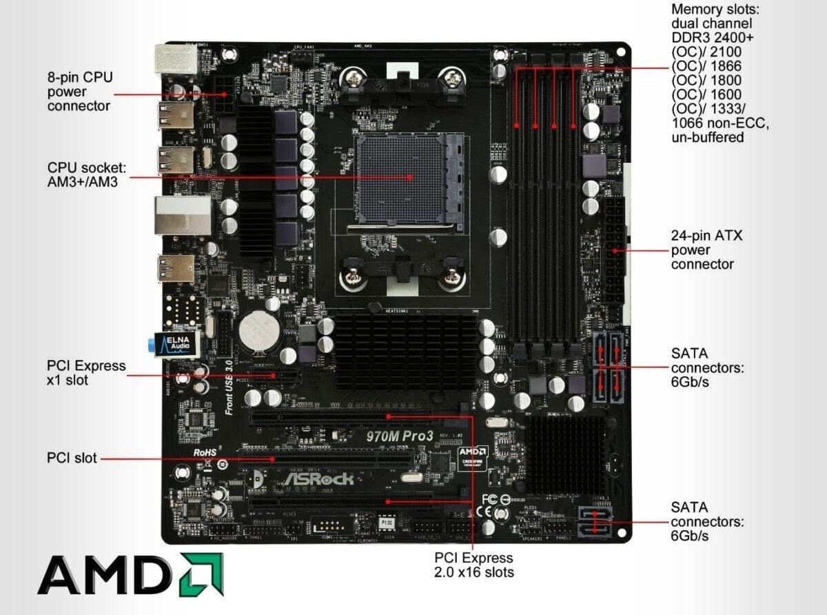 1753653696 asrock micro atx ddr3 1066 motherboards 970m pro3.jpg