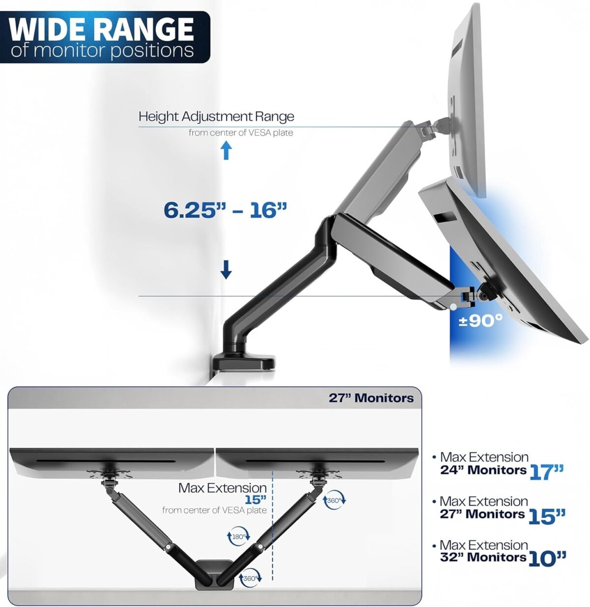 1753665606 vivo dual monitor up to 32 inches and 19.8 lbs per screen pneumatic a.jpg