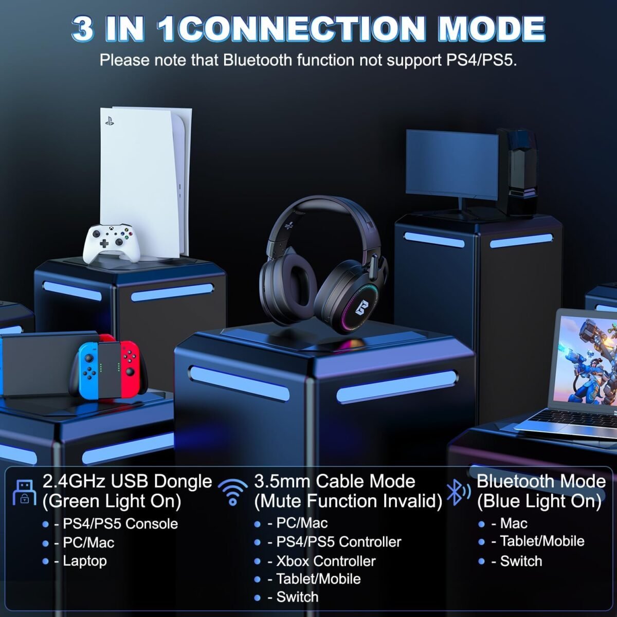1753668638 bengoo wireless gaming headset for ps5 ps4 pc mac nintendo switch blu.jpg