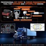 1753679060 ancel hd430 heavy duty truck scanner dpf reset forced regeneration.jpg