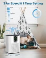 1753682203 air purifier for home bedroom cobectal room air cleaner with h13 true.jpg