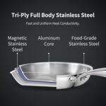 1753757003 8 10 11.5inch frying pan set tri ply stainless steel skillet setno co.jpg