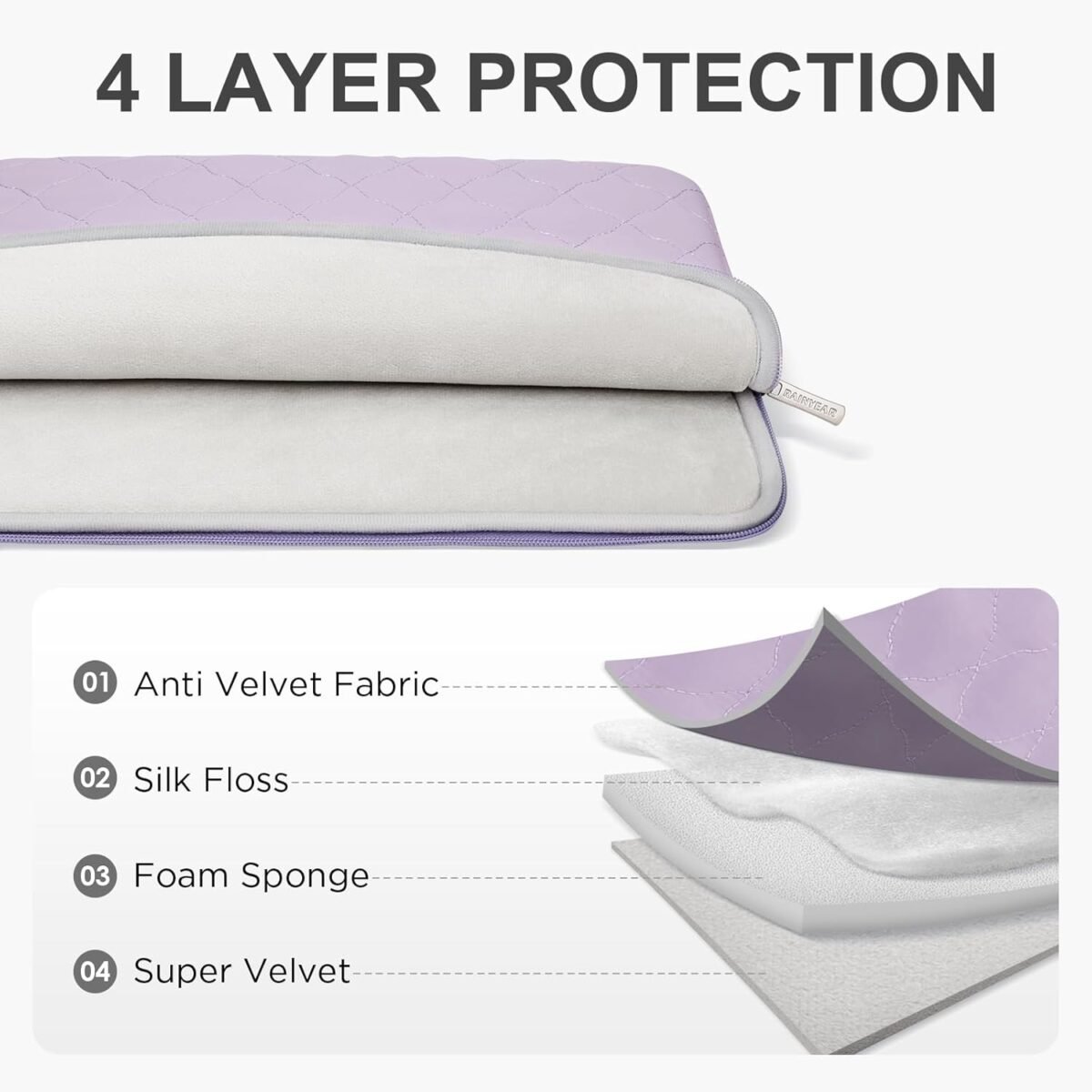 1753760072 rainyear puffy laptop sleeve 13.3 inch protective lightweight laptop b.jpg