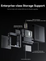 1753821726 minisforum ms 01 mini pc barebone with intel core i9 13900hvpro enter.jpg