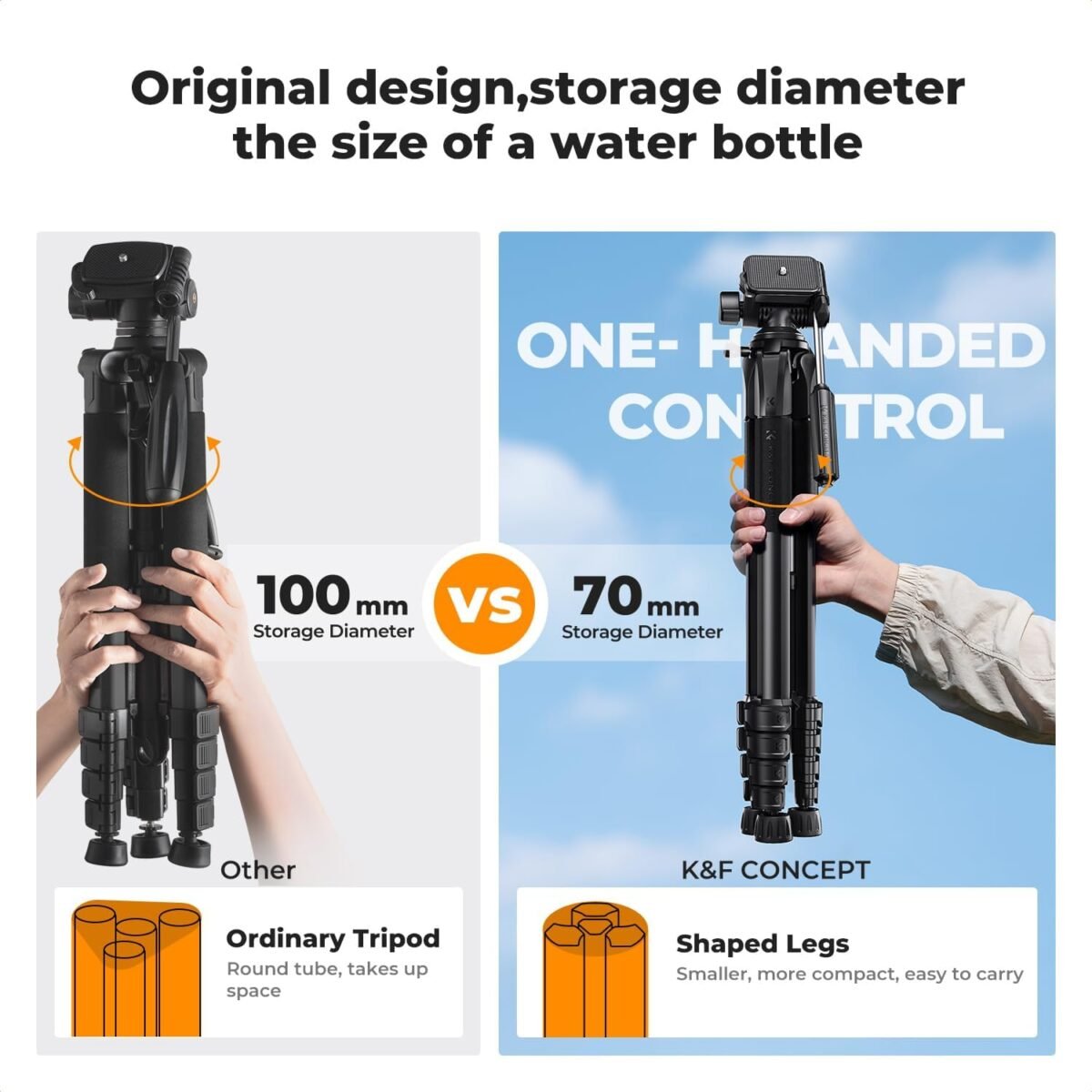 1753826129 kf concept camera tripod 75 lightweight portable travel outdoor dsl.jpg