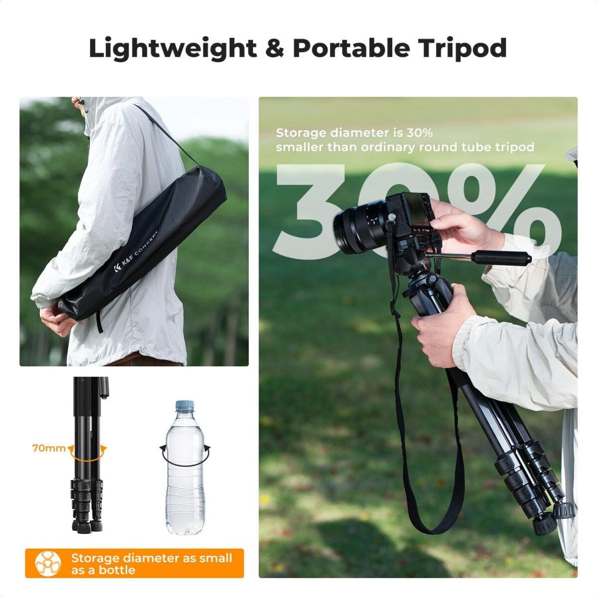 1753826130 kf concept camera tripod 75 lightweight portable travel outdoor dsl.jpg