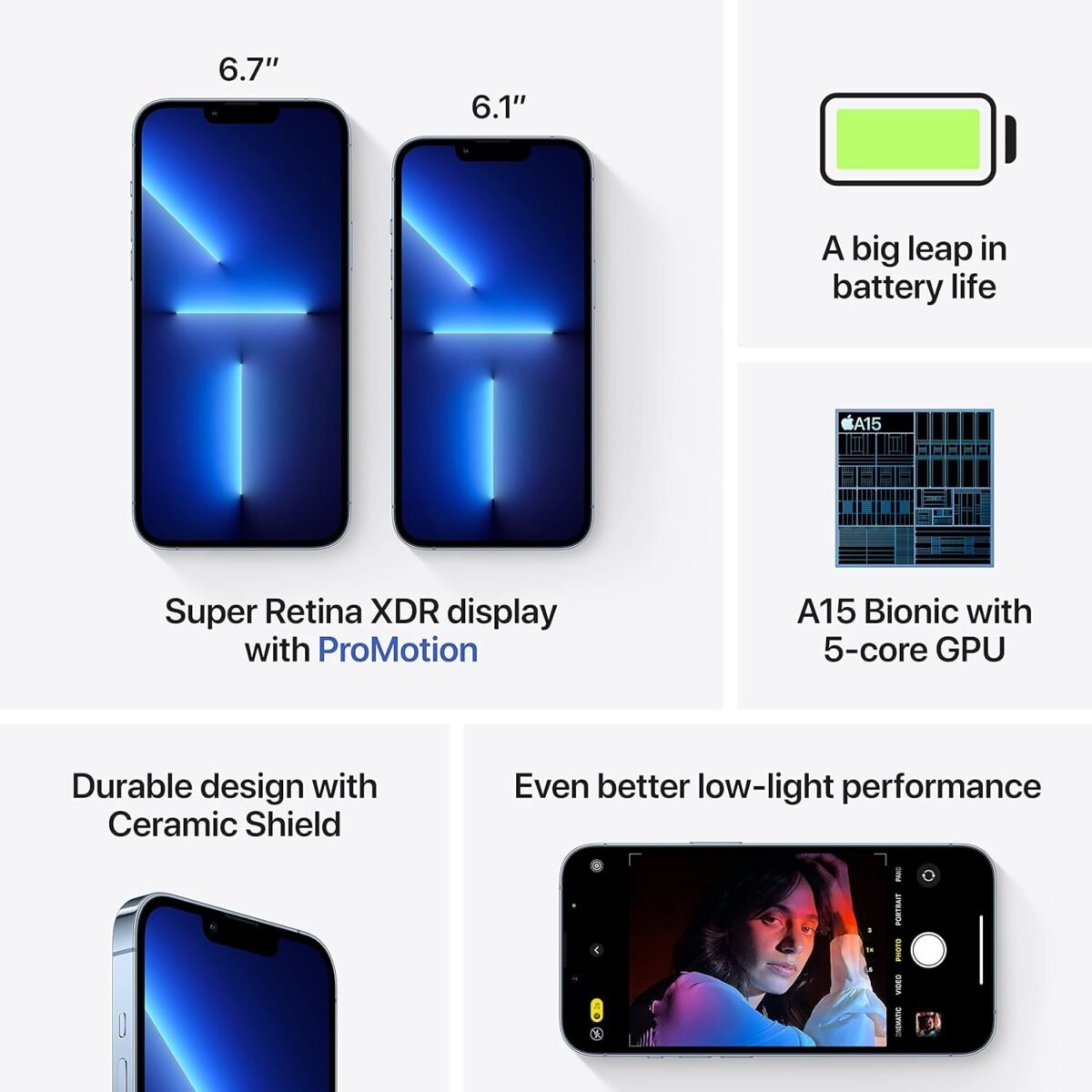 1753836612 apple iphone 13 pro max 128gb sierra blue verizon renewed premium.jpg
