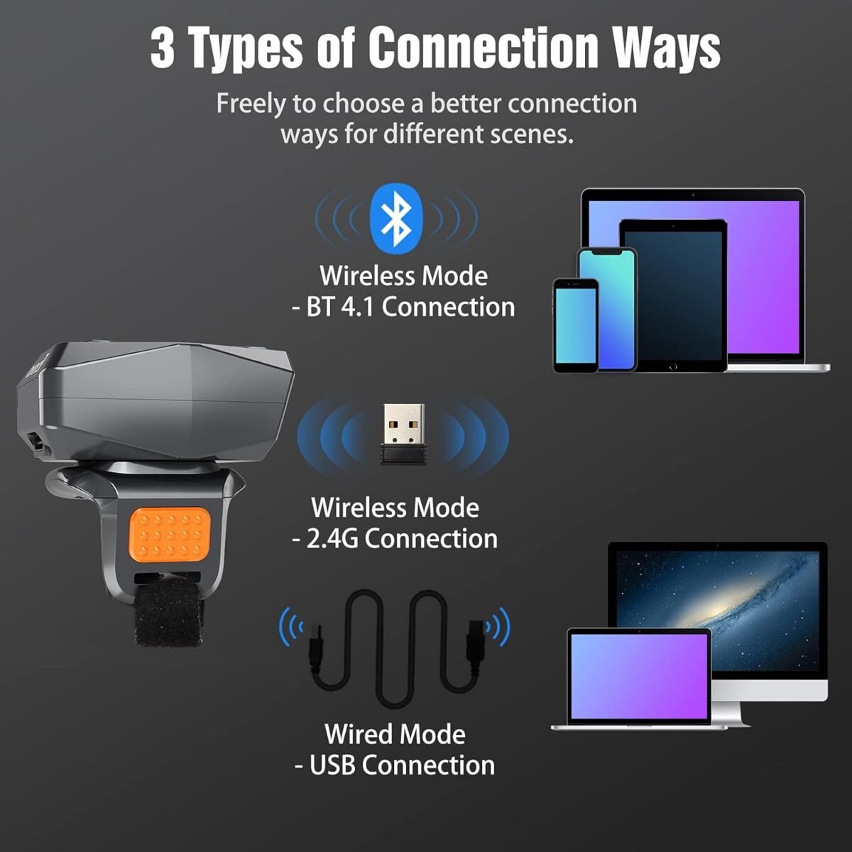 1753851927 eyoyo 2d bluetooth ring barcode scannerwearable wrist finger wireless.jpg