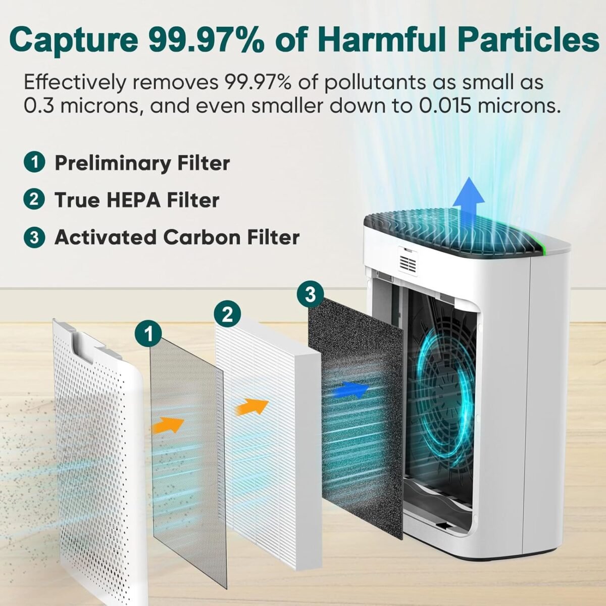1753855151 jafanda air purifiers for home bedroom large room office purificador.jpg