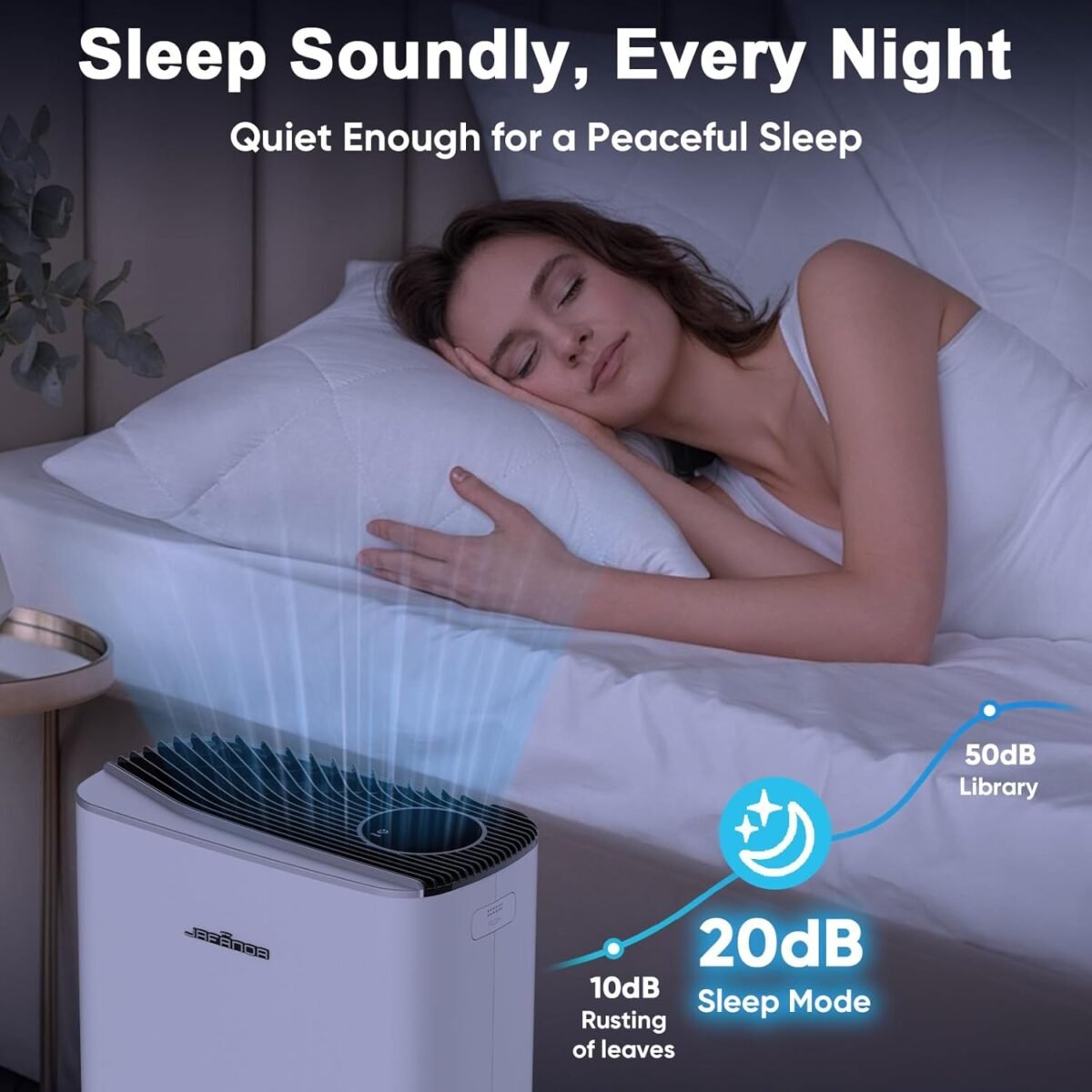 1753855152 jafanda air purifiers for home bedroom large room office purificador.jpg