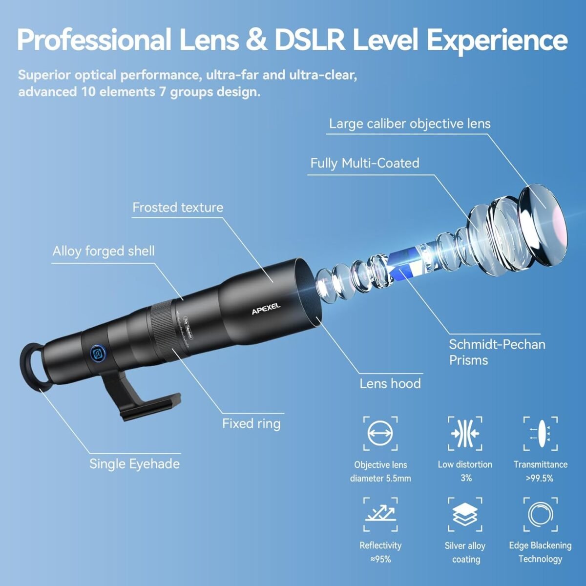1753895498 apexel 50x high power hd telephoto lens with tripod universal phon.jpg