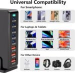 1753929767 600w usb c gan iii fast charger 8 port usb charging station with dual.jpg