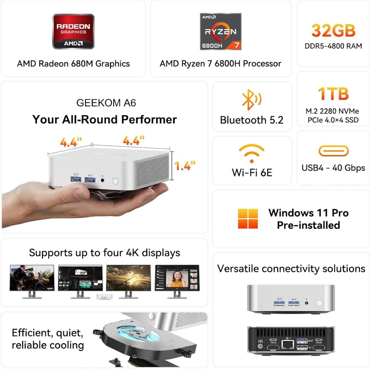 1754017560 geekom a6 mini pc with amd ryzen 7 6800hup to 4.7ghz 32gb ddr5 ram.jpg