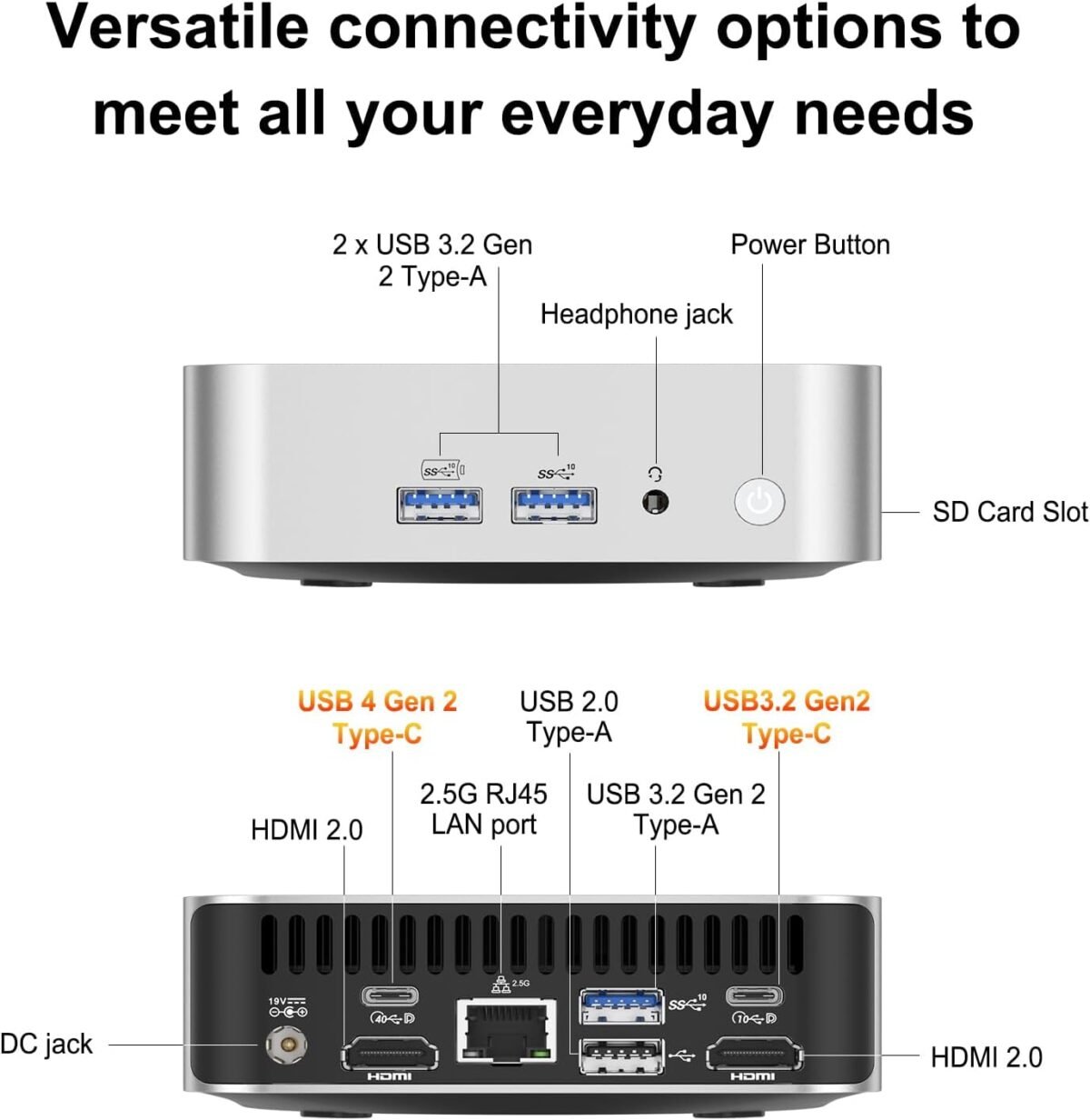 1754017561 geekom a6 mini pc with amd ryzen 7 6800hup to 4.7ghz 32gb ddr5 ram.jpg