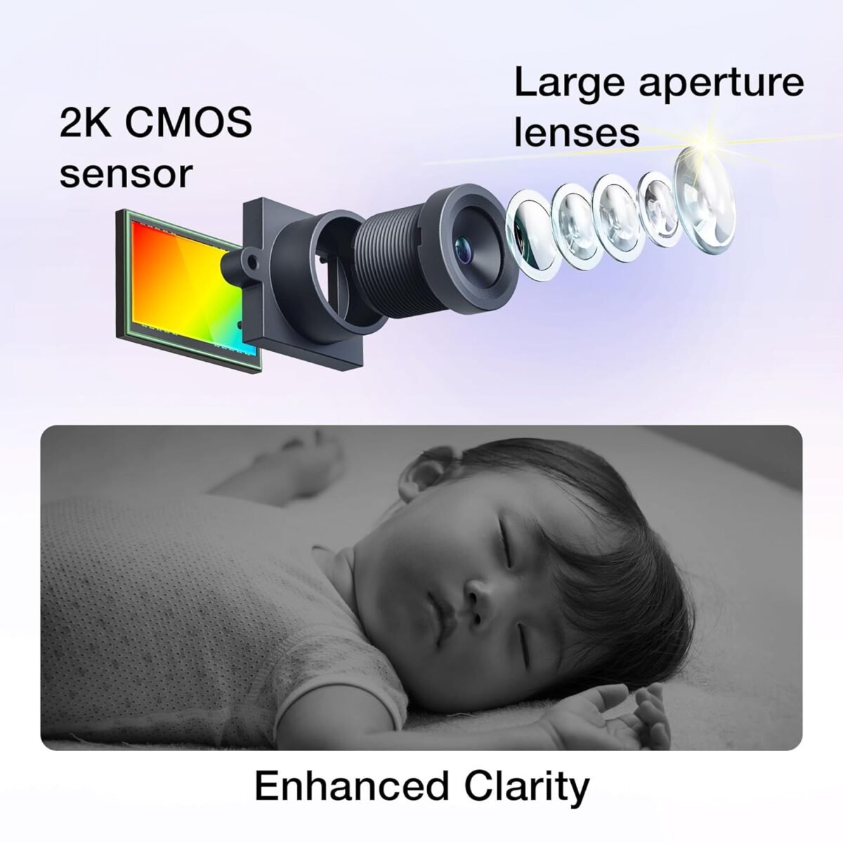 1754096638 vtech smart wifi baby monitor 2k cmos sensor camera 5.5 inch hd ips.jpg