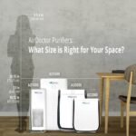 1754114477 airdoctor 2000i smart air purifiers for small rooms mediumsmall bed.jpg