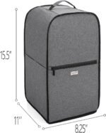 1754169335 luxja food processor cover compatible with cuisinart and hamilton beac.jpg