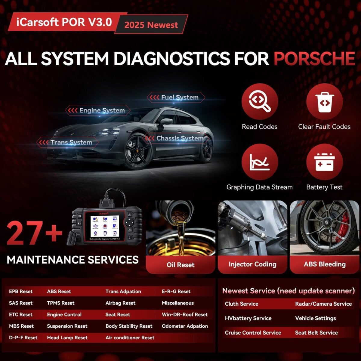 1754197847 bidirectional diagnostic tool for porschecayenne icarsoft 2025 por v.jpg