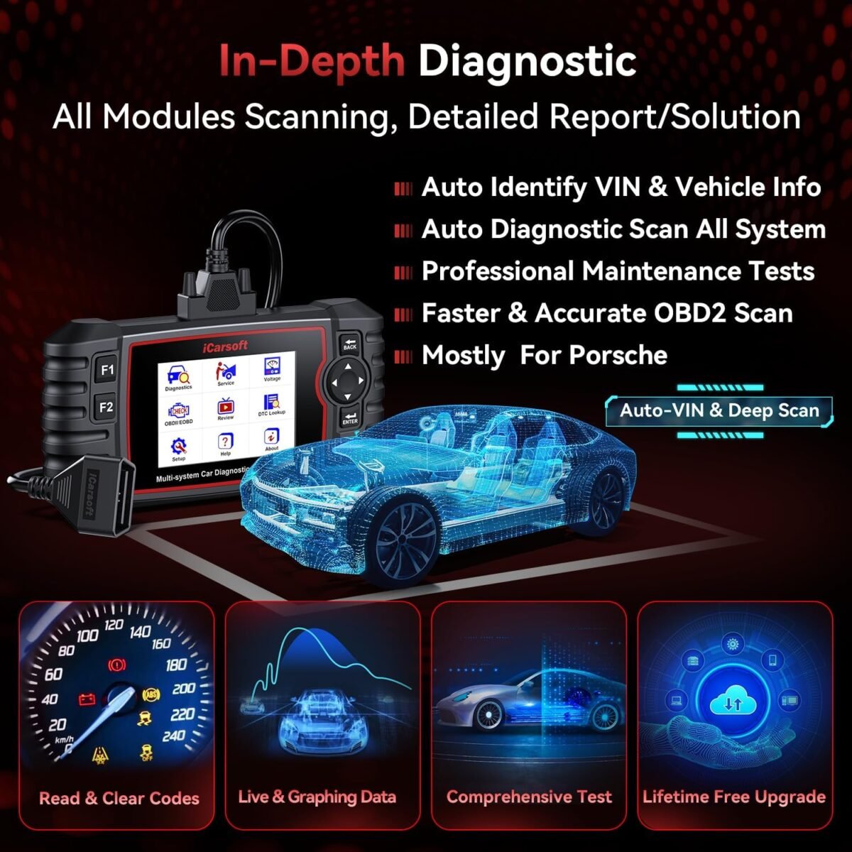 1754197850 bidirectional diagnostic tool for porschecayenne icarsoft 2025 por v.jpg