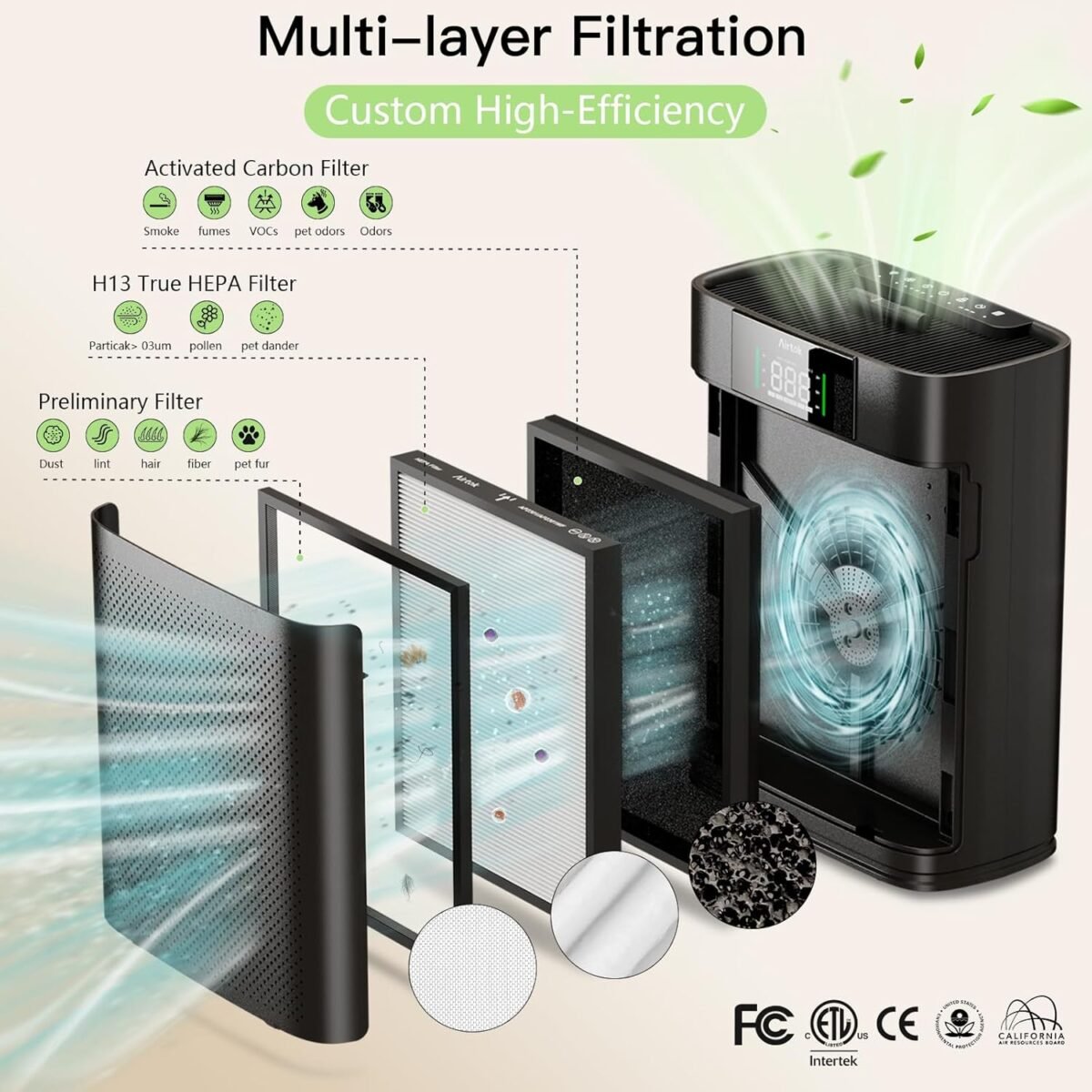 1754200947 air purifiers for home large room up to 1300 ft² with air quality mon.jpg