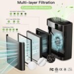 1754200947 air purifiers for home large room up to 1300 ft² with air quality mon.jpg