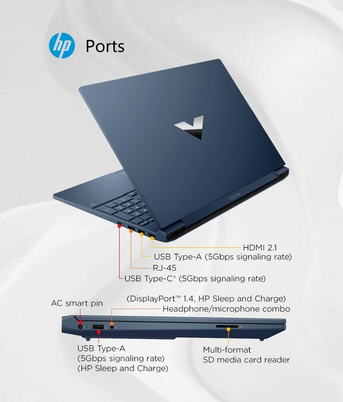 1754264201 hp victus 15.6 full hd 144hz gaming laptop intel 12th gen core i5.jpg
