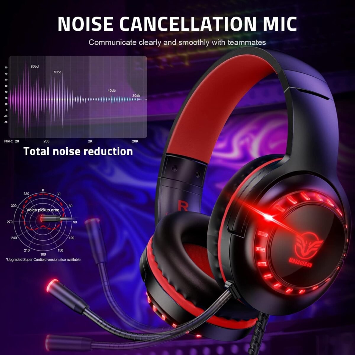1754274053 pacrate gaming headset for ps4ps5xbox onenintendo switchpc ps4 he.jpg