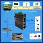 1754275750 2 ports hardened industrial gigabit poe injector 30w max per port 12.jpg
