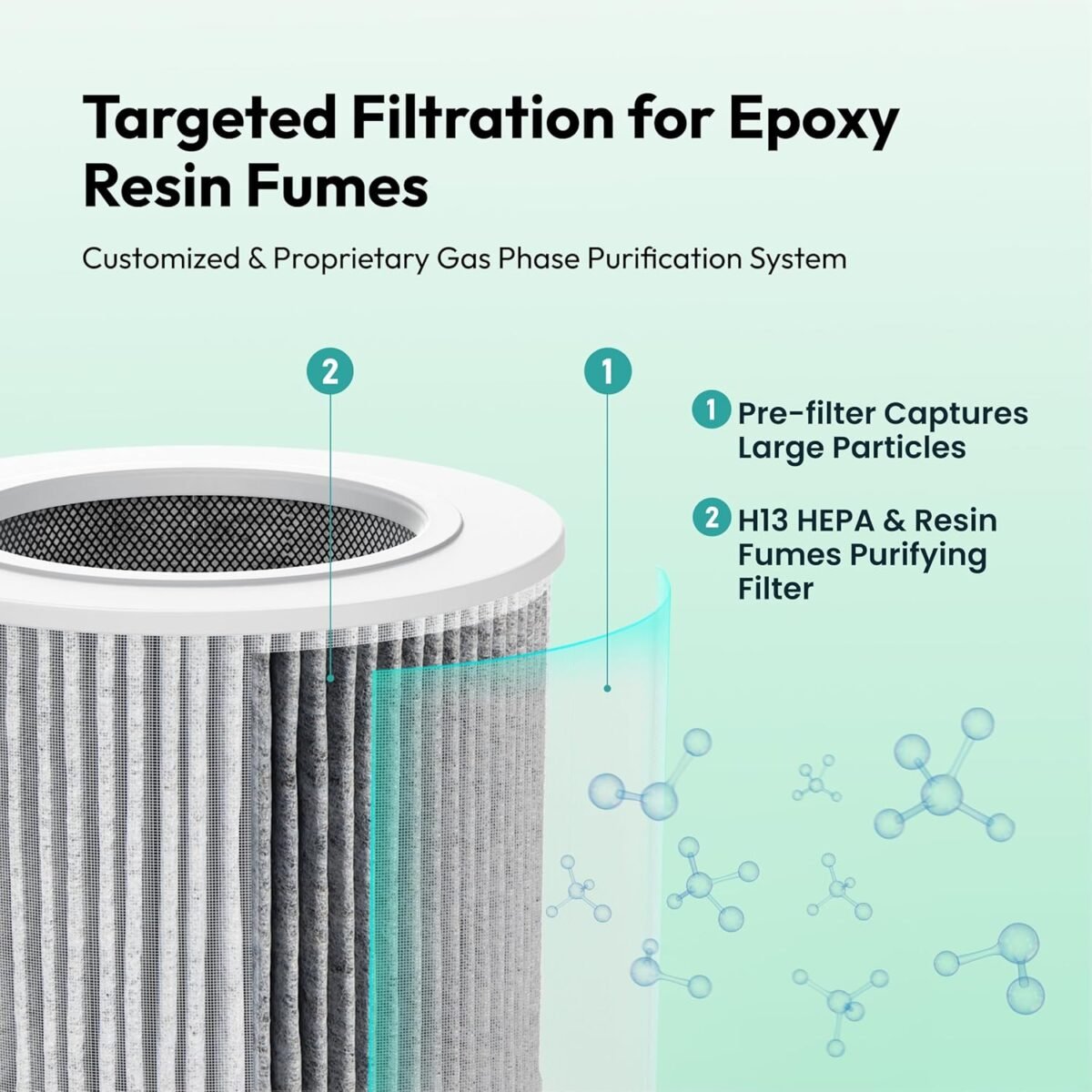 1754287393 resiners purair air purifier for epoxy resin resin air purifier with.jpg