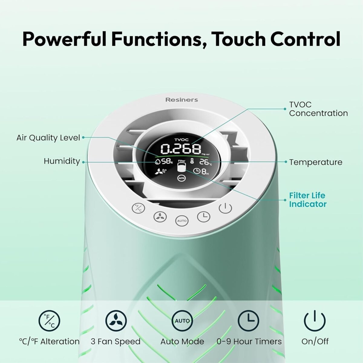 1754287395 resiners purair air purifier for epoxy resin resin air purifier with.jpg
