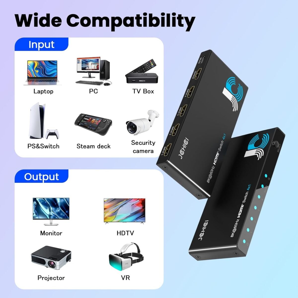 1754362451 hdmi 2.1 switch 4 in 1 out 8k@60hz 4k@120hz 4 ports hdmi switcher sel.jpg