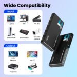 1754362451 hdmi 2.1 switch 4 in 1 out 8k@60hz 4k@120hz 4 ports hdmi switcher sel.jpg