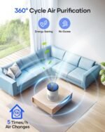1754373864 air purifiers for bedroom home mooka hepa air purifier for home pets.jpg