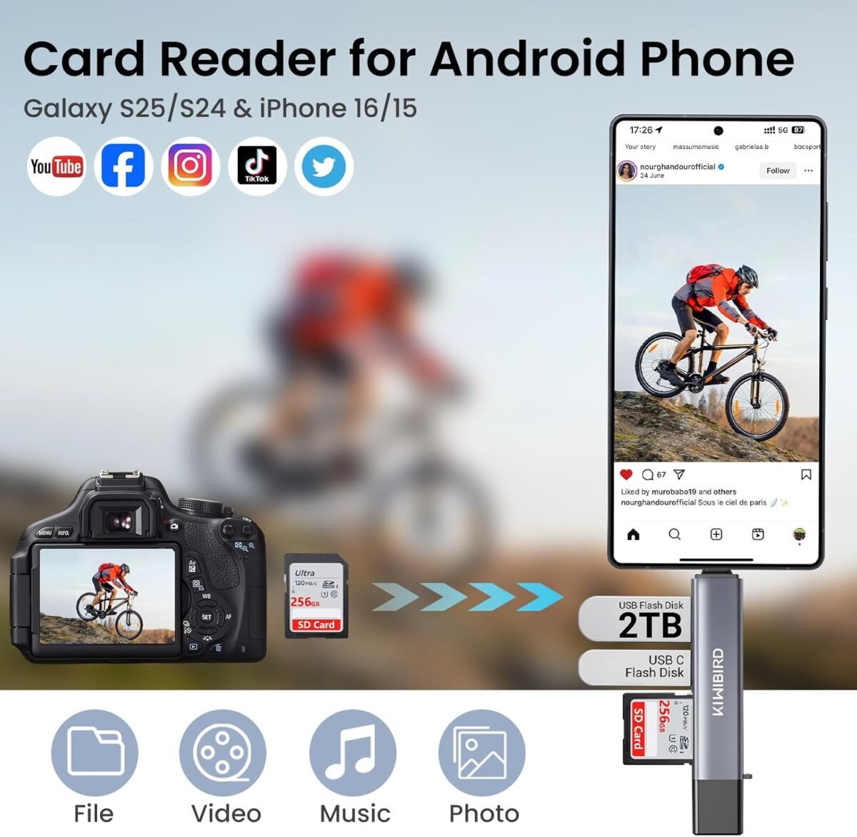 1754448109 kiwibird sd card reader usb 3.0 micro sd card reader usb c sd to usb.jpg