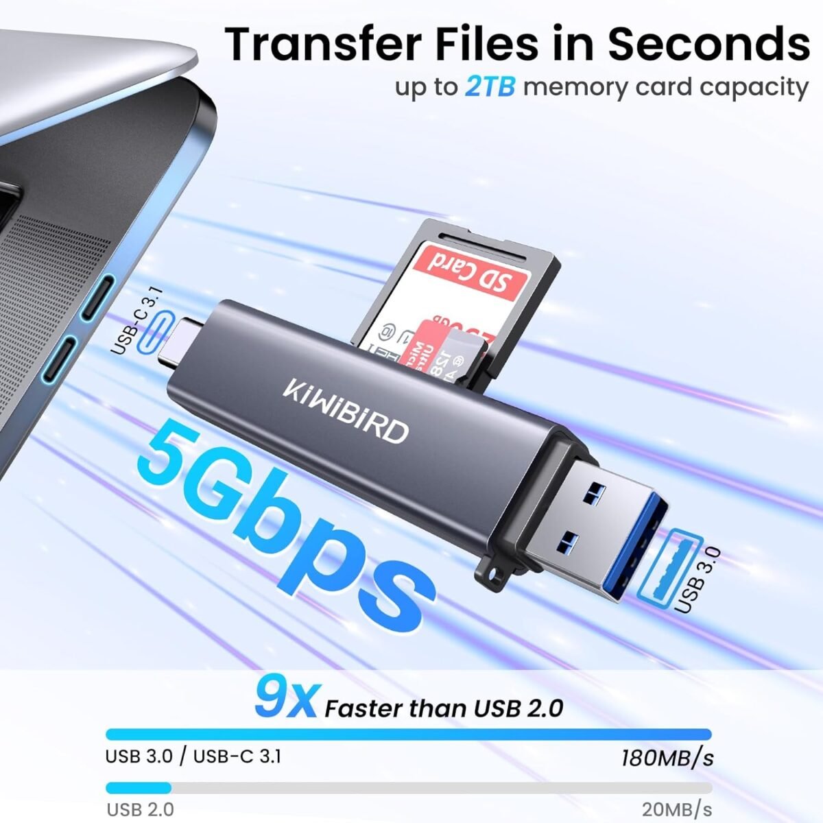 1754448111 kiwibird sd card reader usb 3.0 micro sd card reader usb c sd to usb.jpg