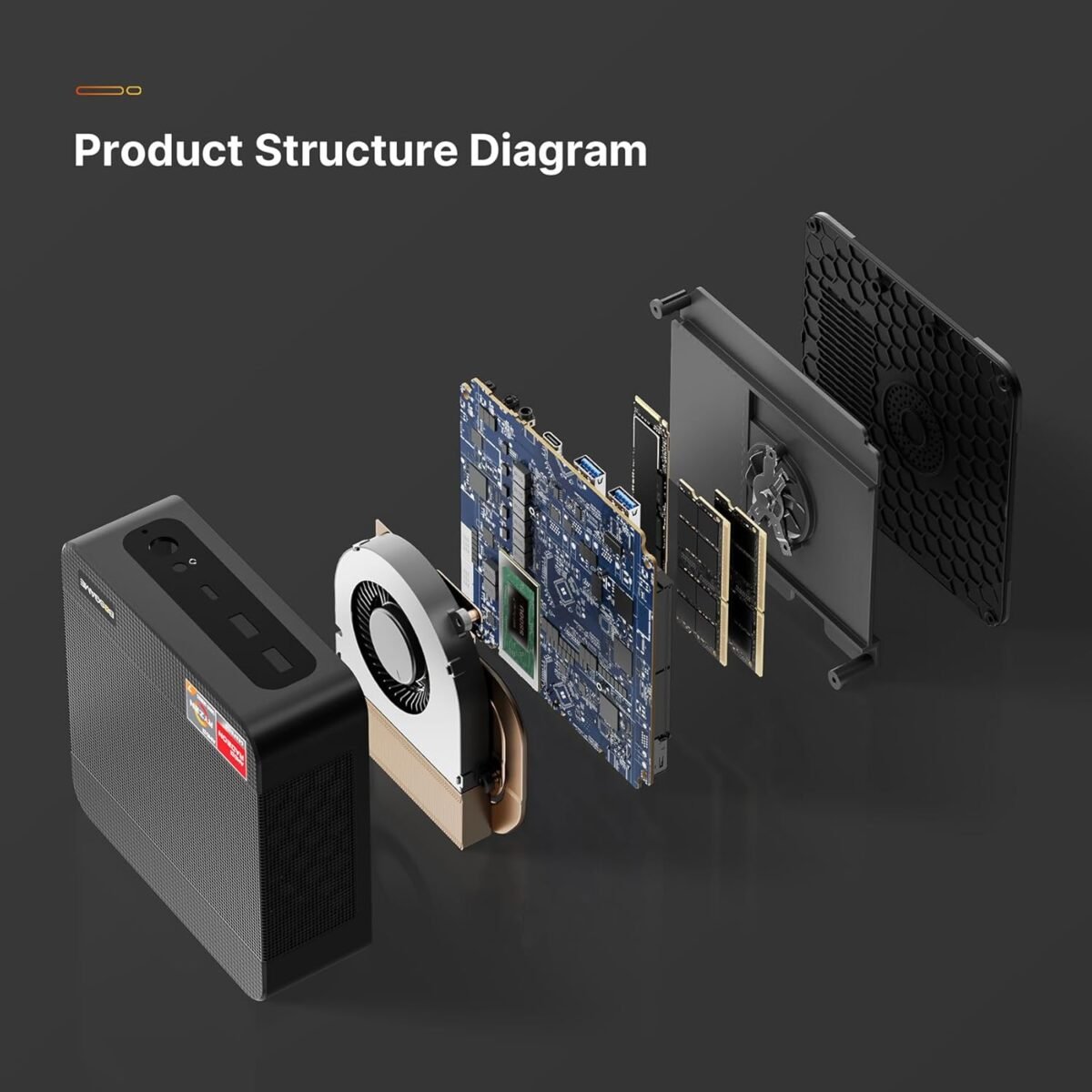 1754450326 p4 mini pc gaming amd ryzen 7 5825u 16gb ddr4 ram 512gb pcie ssd des.jpg
