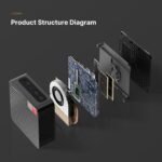 1754450326 p4 mini pc gaming amd ryzen 7 5825u 16gb ddr4 ram 512gb pcie ssd des.jpg