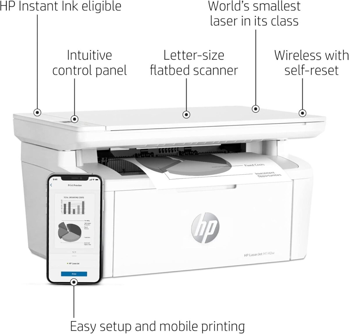 1754457901 hp laserjet mfp m140w wireless monochrome all in one printer copier.jpg