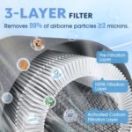 1754460336 air purifier and humidifier combo for large room up to 1084 ft² 3 sta.jpg
