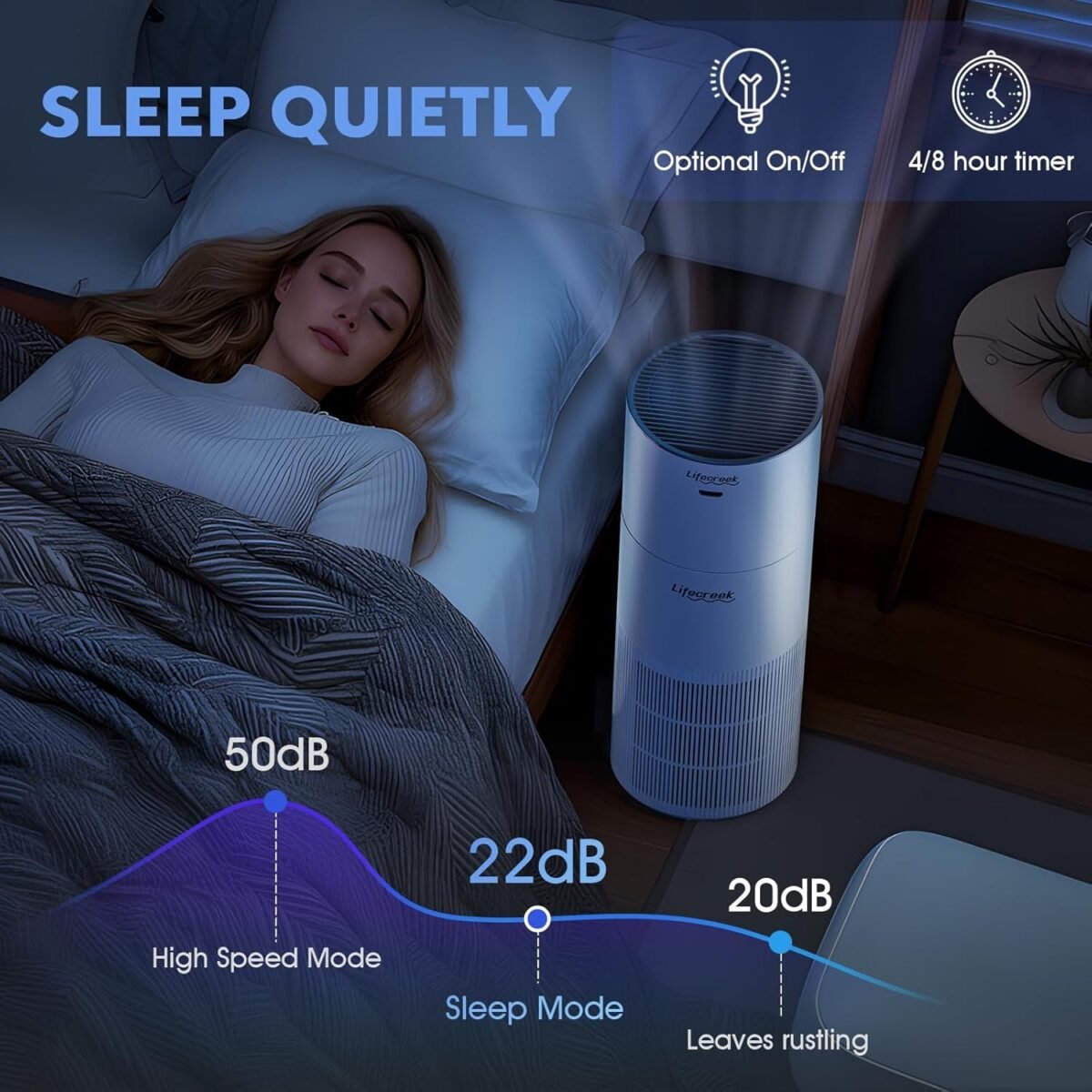 1754460337 air purifier and humidifier combo for large room up to 1084 ft² 3 sta.jpg