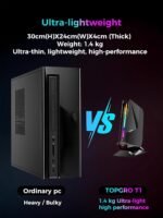 1754536825 t1 pro mini gaming pc core i9 13900hkrtx4060 8g gddr6mini gaming com.jpg