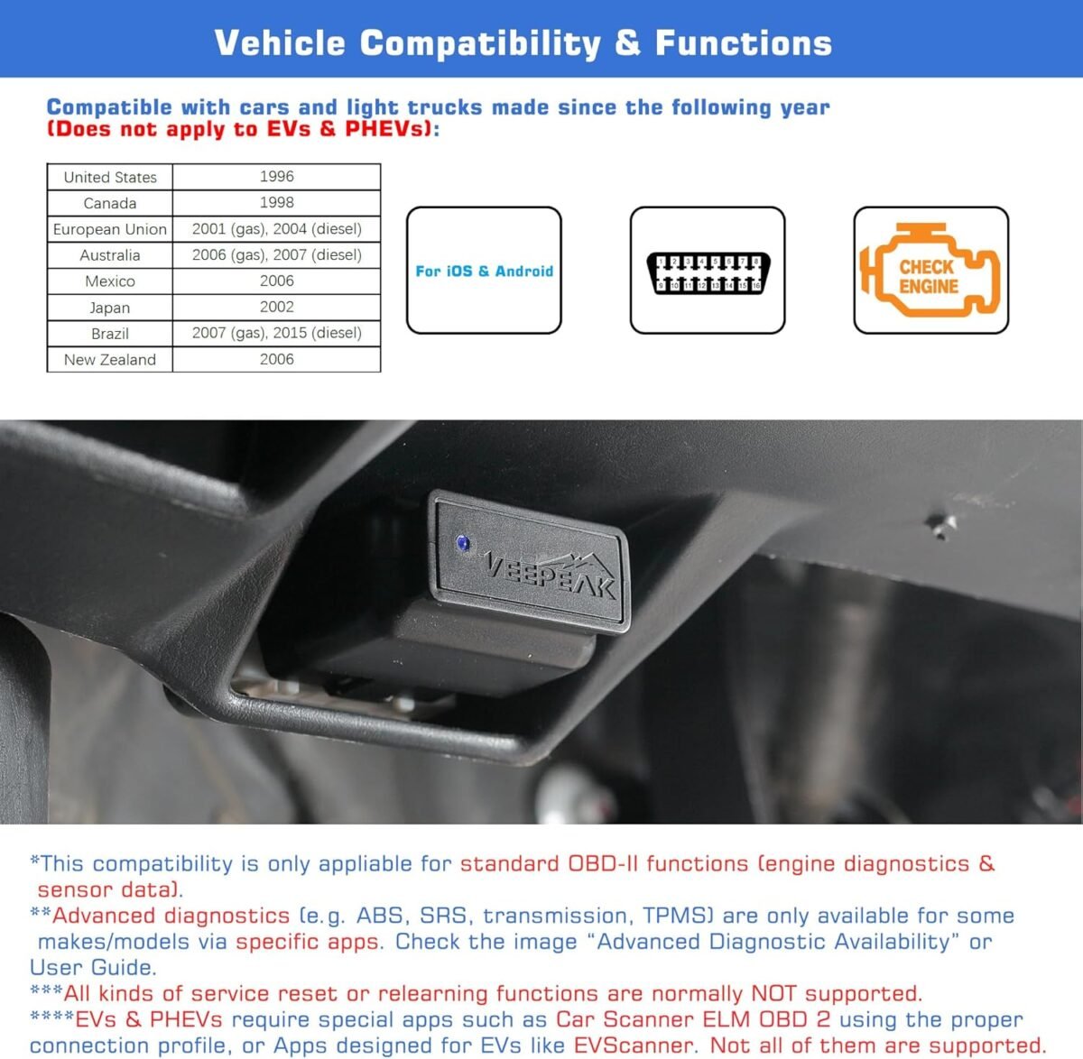 1754543749 veepeak obdcheck ble bluetooth obd ii scanner wireless car diagnostic.jpg