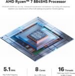 1754600543 beelink ser8 mini pc amd ryzen 7 8745hs4nm 8c16t up to 4.9ghz mi.jpg