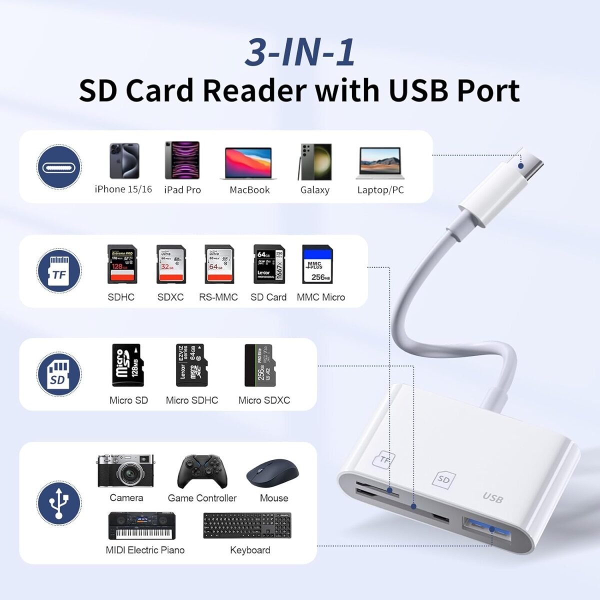 1754621072 usb c sd card reader，sd card reader usb c for iphone 15 16ipadmacla.jpg